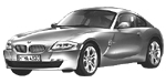 BMW E86 U0258 Fault Code